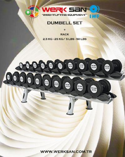 KAUÇUK DUMBELL SET 2,5 KG-25 KG VEYA LBS